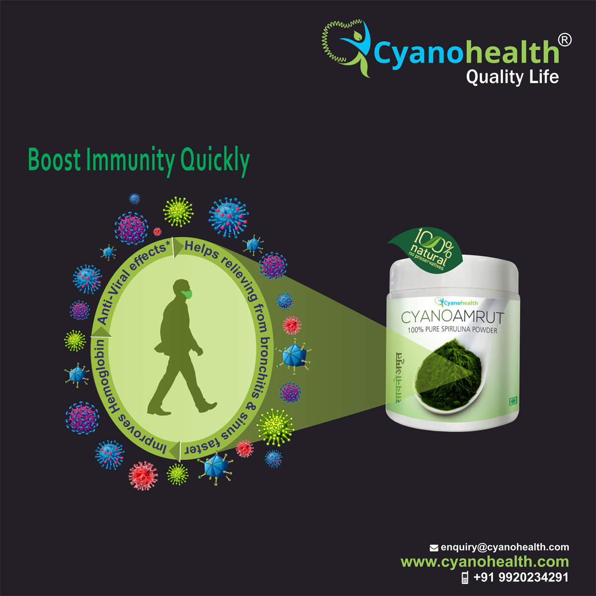 Immunity modulator (For Auto Immune Diseases)