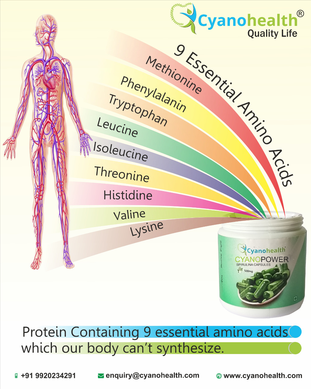 Protein  Supplement (cyanopower & cyanoamrut)